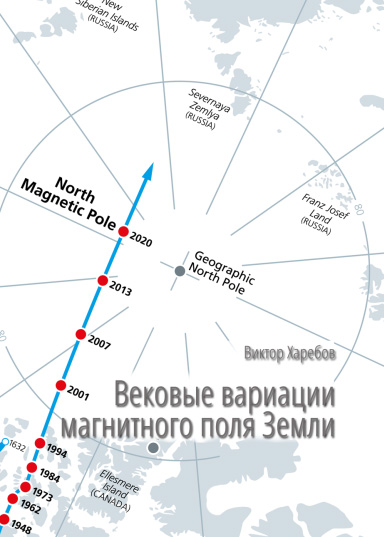 Вековые вариации магнитного поля Земли